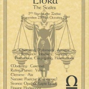 Libra Zodiac Poster 8 1/2" x 11"