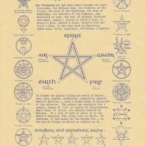 Pentagram Poster 8 1/2" x 11"